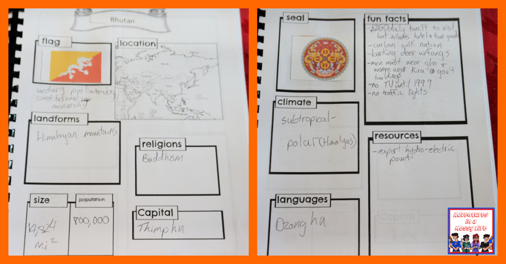 Bhutan notebooking pages