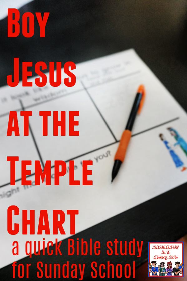 Boy Jesus at the temple chart lesson Bible Gospels New Testament