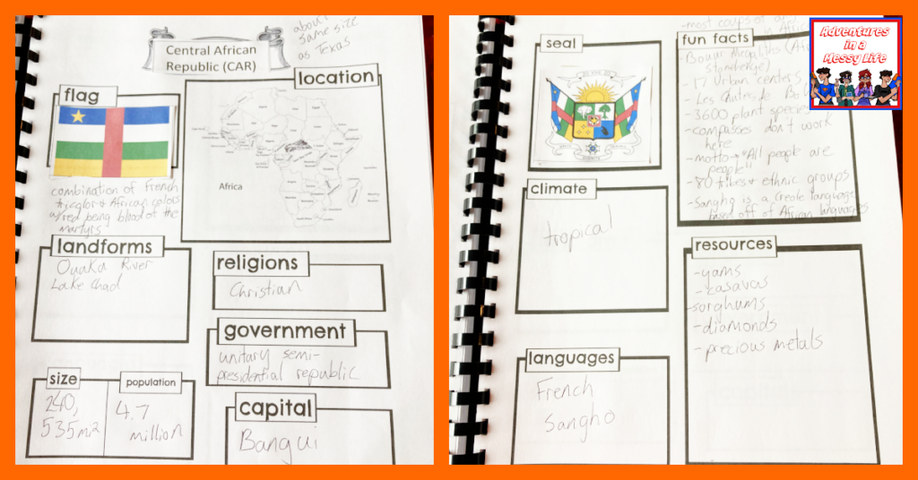 Central African Republic notebooking pages