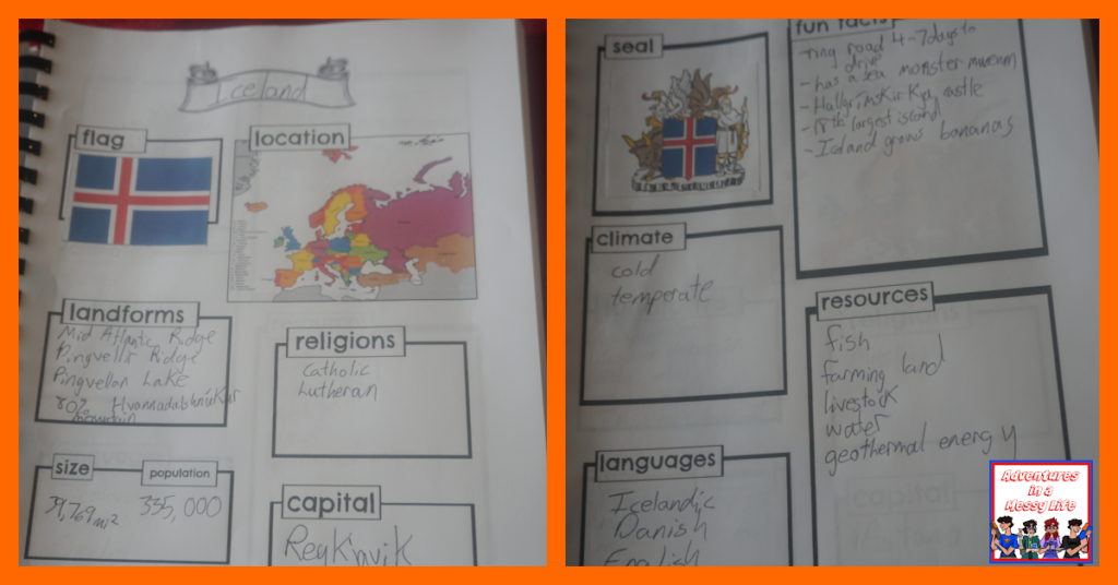 Iceland unit notebooking pages