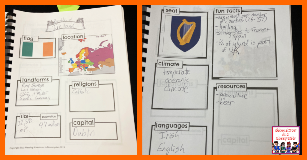 Ireland notebooking pages