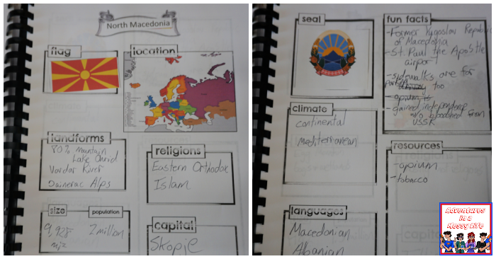 North Macedonia notebooking pages