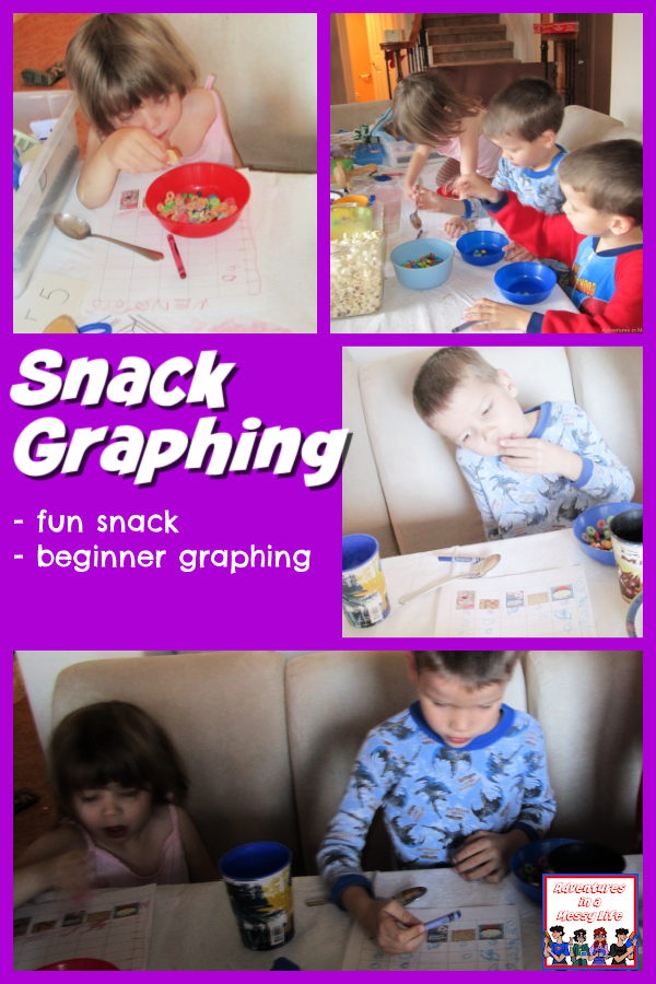 Snack graphing