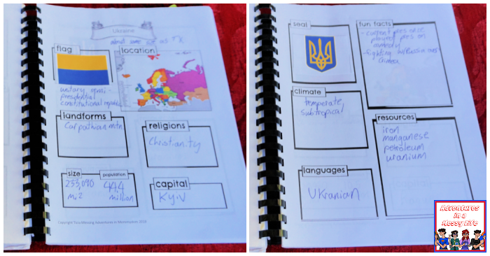 Ukraine notebooking pages