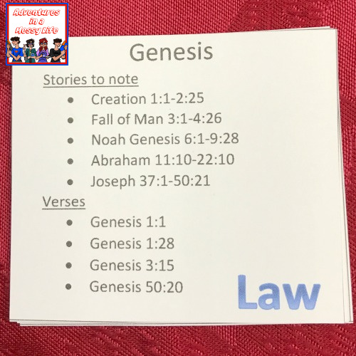example of a book of the Bible card all cut out