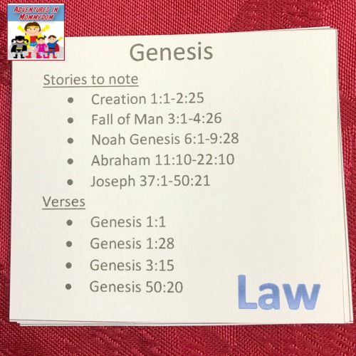 example of a book of the Bible card all cut out