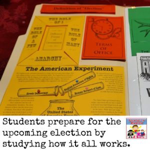 us elections lapbook us history modern